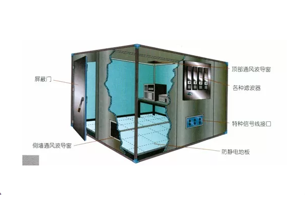 <b>屏蔽室和暗室有什么區(qū)別？</b>