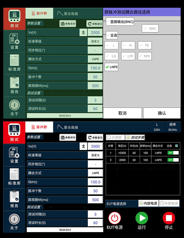 電快速脈沖群耦合方式