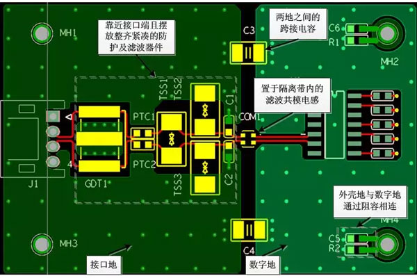 RS485接口電路分地設計